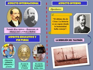 ASPECTO INTERNACIONAL
Tratado Riva Agüero – Benavente, de
Alianza entre el Perú y Bolivia
ASPECTO EDUCATIVO Y
CULTURAL
Educación
primaria
obligatoria y
gratuita
Se creo la
UNI y
UNALM
Se creó la
Escuela de
Bellas Artes.
ASPECTO INTERNO
Opositores:
LA REBELIÓN DEL TALISMÁN.
“El último día de
César. La historia
es un espejo donde
la humanidad
halla consejo”.
 
