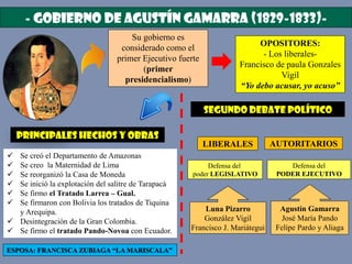 - GOBIERNO DE AGUSTÍN GAMARRA (1829-1833)-
Su gobierno es
considerado como el
primer Ejecutivo fuerte
(primer
presidencialismo)
OPOSITORES:
- Los liberales-
Francisco de paula Gonzales
Vigil
“Yo debo acusar, yo acuso”
PRINCIPALES HECHOS Y OBRAS
 Se creó el Departamento de Amazonas
 Se creo la Maternidad de Lima
 Se reorganizó la Casa de Moneda
 Se inició la explotación del salitre de Tarapacá
 Se firmo el Tratado Larrea – Gual.
 Se firmaron con Bolivia los tratados de Tiquina
y Arequipa.
 Desintegración de la Gran Colombia.
 Se firmo el tratado Pando-Novoa con Ecuador.
ESPOSA: FRANCISCA ZUBIAGA “LA MARISCALA”
SEGUNDO DEBATE POLÍTICO
LIBERALES
Defensa del
poder LEGISLATIVO
Luna Pizarro
González Vigil
Francisco J. Mariátegui
AUTORITARIOS
Defensa del
PODER EJECUTIVO
Agustín Gamarra
José María Pando
Felipe Pardo y Aliaga
 