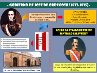 - GOBIERNO DE JOSÉ DE ORBEGOSO (1833-1835)-
Fue elegido Presidente de la
República por la convención
nacional en 1833
OPOSITORES:
- Los conservadores-
Pedro Bermúdez
Primera Guerra civil
ABRAZO DE MAQUINGUAYO
GOLPE DE ESTADO DE FELIPE
SANTIAGO SALAVERRY
 Se crean los gobiernos municipales
 Se establece el juicio de residencia al
Presidente saliente
 Se suprime el cargo de vicepresidente
 Se prohíbe la reelección presidencial,
Se crea la Sociedad de Beneficencia de Lima
Luego de sofocar un insurrección en el Callao
es proclamado jefe y legislador supremo de la
República
 