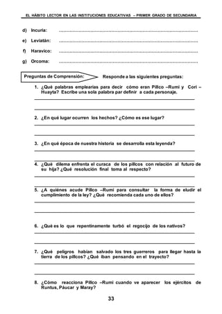 EL HÁBITO LECTOR EN LAS INSTITUCIONES EDUCATIVAS – PRIMER GRADO DE SECUNDARIA
33
d) Incuria: …………………………………………………………………………………
e) Leviatán: …………………………………………………………………………………
f) Haravico: …………………………………………………………………………………
g) Orcoma: …………………………………………………………………………………
Responde a las siguientes preguntas:
1. ¿Qué palabras emplearías para decir cómo eran Pillco –Rumi y Cori –
Huayta? Escribe una sola palabra par definir a cada personaje.
________________________________________________________________
________________________________________________________________
2. ¿En qué lugar ocurren los hechos? ¿Cómo es ese lugar?
________________________________________________________________
________________________________________________________________
3. ¿En qué época de nuestra historia se desarrolla esta leyenda?
________________________________________________________________
________________________________________________________________
4. ¿Qué dilema enfrenta el curaca de los pillcos con relación al futuro de
su hija? ¿Qué resolución final toma al respecto?
________________________________________________________________
________________________________________________________________
5. ¿A quiénes acude Pillco –Rumi para consultar la forma de eludir el
cumplimiento de la ley? ¿Qué recomienda cada uno de ellos?
________________________________________________________________
________________________________________________________________
6. ¿Qué es lo que repentinamente turbó el regocijo de los nativos?
________________________________________________________________
________________________________________________________________
7. ¿Qué peligros habían salvado los tres guerreros para llegar hasta la
tierra de los pillcos? ¿Qué iban pensando en el trayecto?
________________________________________________________________
________________________________________________________________
8. ¿Cómo reacciona Pillco –Rumi cuando ve aparecer los ejércitos de
Runtus, Páucar y Maray?
Preguntas de Comprensión:
 