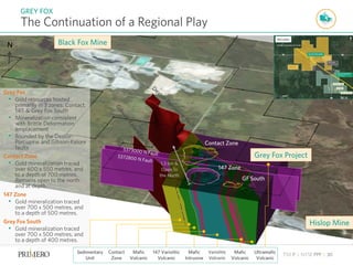 TSX P | NYSE PPP | 30
Grey Fox
• Gold resources hosted
primarily in 3 zones: Contact,
147, & Grey Fox South
• Mineralization consistent
with Brittle Deformation
emplacement
• Bounded by the Destor-
Porcupine and Gibson-Kelore
faults
Contact Zone
• Gold mineralization traced
over 600 x 550 metres, and
to a depth of 700 metres.
Remains open to the north
and at depth.
147 Zone
• Gold mineralization traced
over 700 x 500 metres, and
to a depth of 500 metres.
Grey Fox South
• Gold mineralization traced
over 700 x 500 metres, and
to a depth of 400 metres.
The Continuation of a Regional Play
GREY FOX
Contact
Zone
147 Variolitic
Volcanic
Sedimentary
Unit
Mafic
Volcanic
Mafic
Intrusive
Variolitic
Volcanic
Mafic
Volcanic
Ultramafic
Volcanic
147 Zone
GF South
Contact Zone
Black Fox Mine
Grey Fox Project
Hislop Mine
1.3 km &
Open to
the North
 