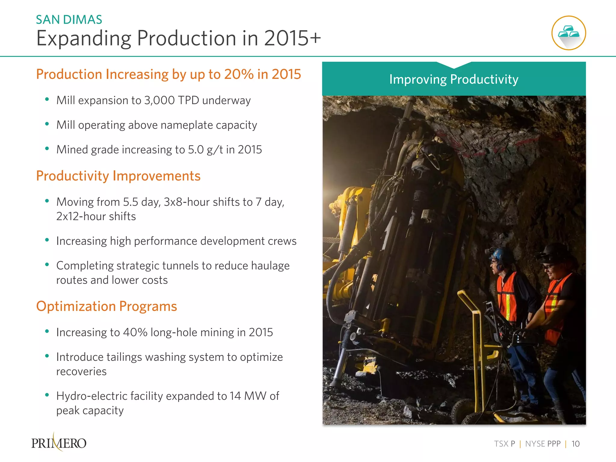 TSX P | NYSE PPP | 10
Expanding Production in 2015+
SAN DIMAS
Production Increasing by up to 20% in 2015
• Mill expansion to 3,000 TPD underway
• Mill operating above nameplate capacity
• Mined grade increasing to 5.0 g/t in 2015
Productivity Improvements
• Moving from 5.5 day, 3x8-hour shifts to 7 day,
2x12-hour shifts
• Increasing high performance development crews
• Completing strategic tunnels to reduce haulage
routes and lower costs
Optimization Programs
• Increasing to 40% long-hole mining in 2015
• Introduce tailings washing system to optimize
recoveries
• Hydro-electric facility expanded to 14 MW of
peak capacity
Improving Productivity
 