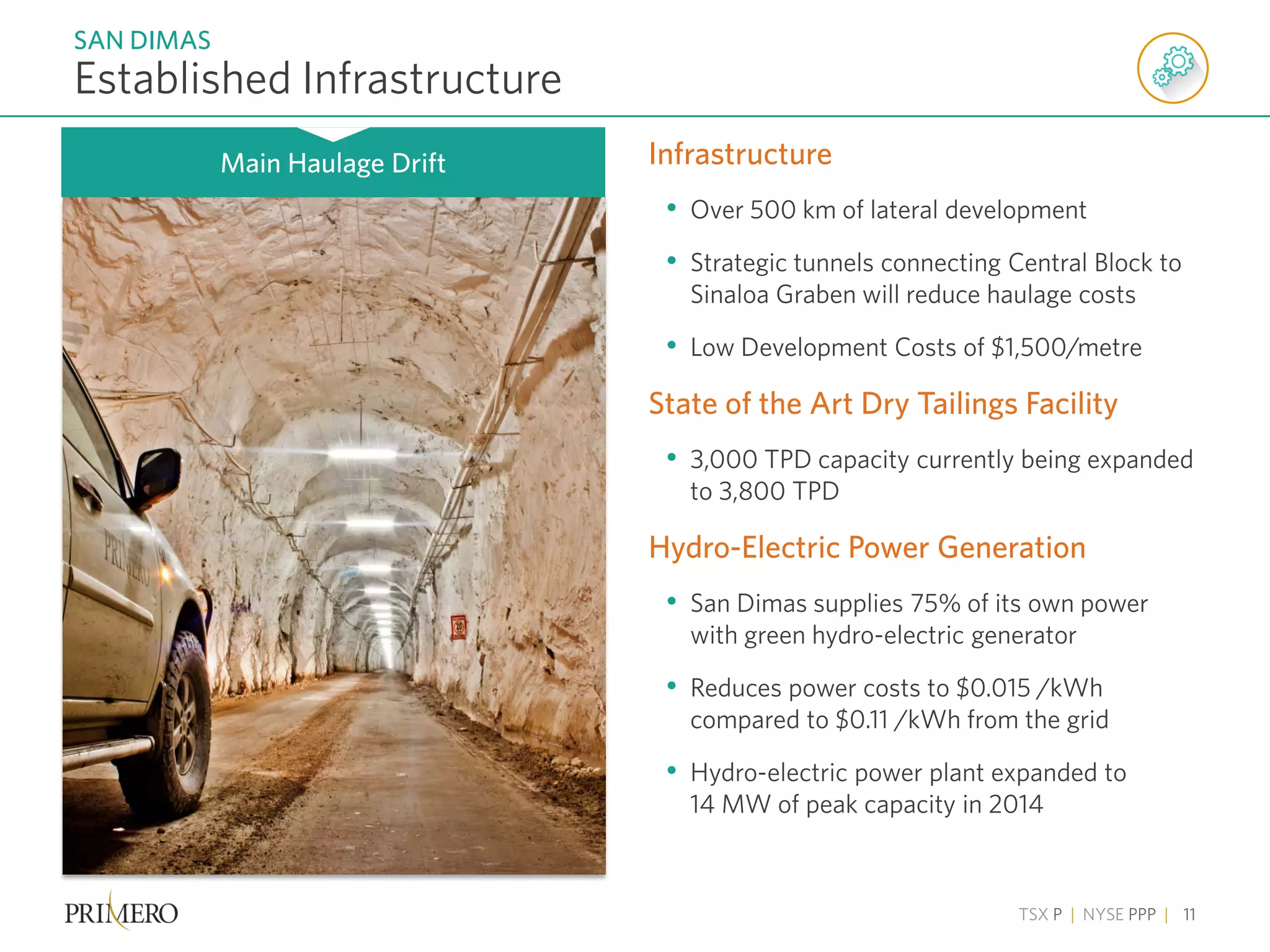 TSX P | NYSE PPP | 11
Established Infrastructure
SAN DIMAS
Main Haulage Drift Infrastructure
• Over 500 km of lateral development
• Strategic tunnels connecting Central Block to
Sinaloa Graben will reduce haulage costs
• Low Development Costs of $1,500/metre
State of the Art Dry Tailings Facility
• 3,000 TPD capacity currently being expanded
to 3,800 TPD
Hydro-Electric Power Generation
• San Dimas supplies 75% of its own power
with green hydro-electric generator
• Reduces power costs to $0.015 /kWh
compared to $0.11 /kWh from the grid
• Hydro-electric power plant expanded to
14 MW of peak capacity in 2014
 