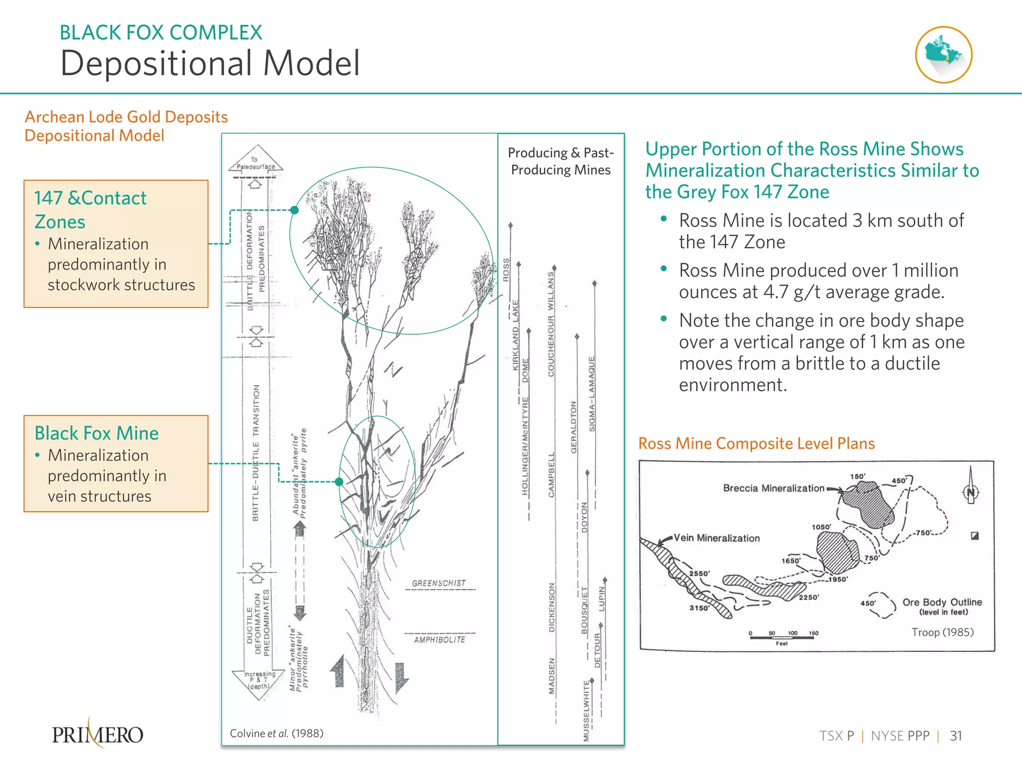 TSX P | NYSE PPP | 31
Depositional Model
BLACK FOX COMPLEX
Colvine et al. (1988)
Troop (1985)
Archean Lode Gold Deposits
Depositional Model
147 &Contact
Zones
• Mineralization
predominantly in
stockwork structures
Black Fox Mine
• Mineralization
predominantly in
vein structures
Producing & Past-
Producing Mines
Ross Mine Composite Level Plans
Upper Portion of the Ross Mine Shows
Mineralization Characteristics Similar to
the Grey Fox 147 Zone
• Ross Mine is located 3 km south of
the 147 Zone
• Ross Mine produced over 1 million
ounces at 4.7 g/t average grade.
• Note the change in ore body shape
over a vertical range of 1 km as one
moves from a brittle to a ductile
environment.
 