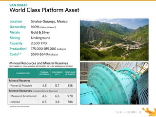TSX P I NYSE PPP I
World Class Platform Asset
10
SAN DIMAS
*See final slide for footnotes.
Mineral Resources and Mineral Reserves
(DECEMBER 31, 2014, MINERAL RESOURCES INCLUDE MINERAL RESERVES)
CLASSIFICATION
TONNAGE
(M TONNES)
GOLD GRADE
(G/T)
CONT. GOLD
(K OUNCES)
Mineral Reserves
Proven & Probable 4.5 5.7 818
Mineral Resources (includes Mineral Reserves)
Measured & Indicated 4.6 6.6 970
Inferred 6.5 3.8 786
Location Sinaloa-Durango, Mexico
Ownership 100% (silver stream1)
Metals Gold & Silver
Mining Underground
Capacity 2,500 TPD
Production1 175,000-185,000 AuEq oz
Costs2,3 $590-$640/AuEq oz
 