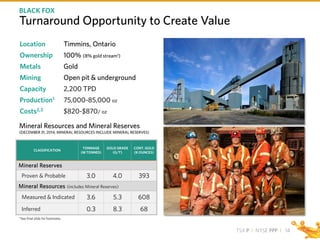 TSX P I NYSE PPP I
Turnaround Opportunity to Create Value
14
BLACK FOX
Location Timmins, Ontario
Ownership 100% (8% gold stream1)
Metals Gold
Mining Open pit & underground
Capacity 2,200 TPD
Production1 75,000-85,000 oz
Costs2,3 $820-$870/ oz
Mineral Resources and Mineral Reserves
(DECEMBER 31, 2014, MINERAL RESOURCES INCLUDE MINERAL RESERVES)
CLASSIFICATION
TONNAGE
(M TONNES)
GOLD GRADE
(G/T)
CONT. GOLD
(K OUNCES)
Mineral Reserves
Proven & Probable 3.0 4.0 393
Mineral Resources (includes Mineral Reserves)
Measured & Indicated 3.6 5.3 608
Inferred 0.3 8.3 68
*See final slide for footnotes.
 