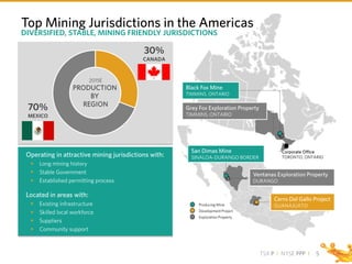 TSX P I NYSE PPP I
Top Mining Jurisdictions in the Americas
5
DIVERSIFIED, STABLE, MINING FRIENDLY JURISDICTIONS
Corporate Office
TORONTO, ONTARIO
Producing Mine
Development Project
Exploration Property
Black Fox Mine
TIMMINS, ONTARIO
Grey Fox Exploration Property
TIMMINS, ONTARIO
San Dimas Mine
SINALOA-DURANGO BORDER
Cerro Del Gallo Project
GUANAJUATO
Ventanas Exploration Property
DURANGO
Operating in attractive mining jurisdictions with:
 Long mining history
 Stable Government
 Established permitting process
Located in areas with:
 Existing infrastructure
 Skilled local workforce
 Suppliers
 Community support
70%
MEXICO
30%
CANADA
2015E
PRODUCTION
BY
REGION
 