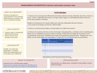 PENSAMIENTO MATEMÁTICO: Calcula cuál puede contener más.
F1_M06
1. Coloca cinco envases de diferentes tamaños sobre la mesa y llénalos de arena, harina o
arroz, ahora ordénalos de menor a mayor peso, según la cantidad de arena, harina o
arroz que puedan contener.
Explica a la persona con quien estés, por qué los ordenaste de esa manera.
¿Tuvo que ver el largo o el ancho del envase?
2. Ahora, numera los envases y comprueba si tu idea es correcta.
3. Llena con la arena, harina o arroz el envase más pequeño y utilízalo como medida para
llenar en su totalidad los otros cuatro envases. Ordena los envases de acuerdo con la
cantidad de veces que utilizaste el envase más pequeño para llenarlo. . Registra en una
tabla, como la de abajo, los resultados. Y platícalo con el adulto que te acompaña.
Elaborada por Coordinación de Educación Sectorial
de Educación primaria. Tabla de herramienta. Imagen.
Calculo y comparo la
capacidad de varios envases
directamente, y usando uno
como unidad de medida.
• 5 vasos, cajas o envases de
diferentes tamaños .
• Arena ,harina, arroz,
lenteja, entre otros.
Amplié mi noción de
capacidad y comparé
diferentes capacidades con
un envase como referente.
Pide ayuda a un adulto para comparar lo que cabe en varios
vasos con agua.
Comenta con tu familia estos vídeos:
https://www.youtube.com/watch?v=93C59nQvtvA
https://www.youtube.com/watch?v=Hs1PRfxMArM
Envases Numero de veces que utilizaste el envase
más pequeño
1
2
3
4
 