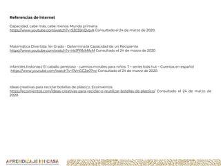 Referencias de internet
Capacidad, cabe más, cabe menos. Mundo primaria
https://www.youtube.com/watch?v=93C59nQvtvA Consultado el 24 de marzo de 2020.
Matemática Divertida: 1er Grado - Determina la Capacidad de un Recipiente
https://www.youtube.com/watch?v=Hs1PRfxMArM Consultado el 24 de marzo de 2020.
infantiles historias | El caballo perezoso - cuentos morales para niños. T – series kids hut – Cuentos en español
https://www.youtube.com/watch?v=RVnGCZe07nc Consultado el 24 de marzo de 2020.
Ideas creativas para reciclar botellas de plástico. Ecoinventos
https://ecoinventos.com/ideas-creativas-para-reciclar-o-reutilizar-botellas-de-plastico/ Consultado el 24 de marzo de
2020.
 