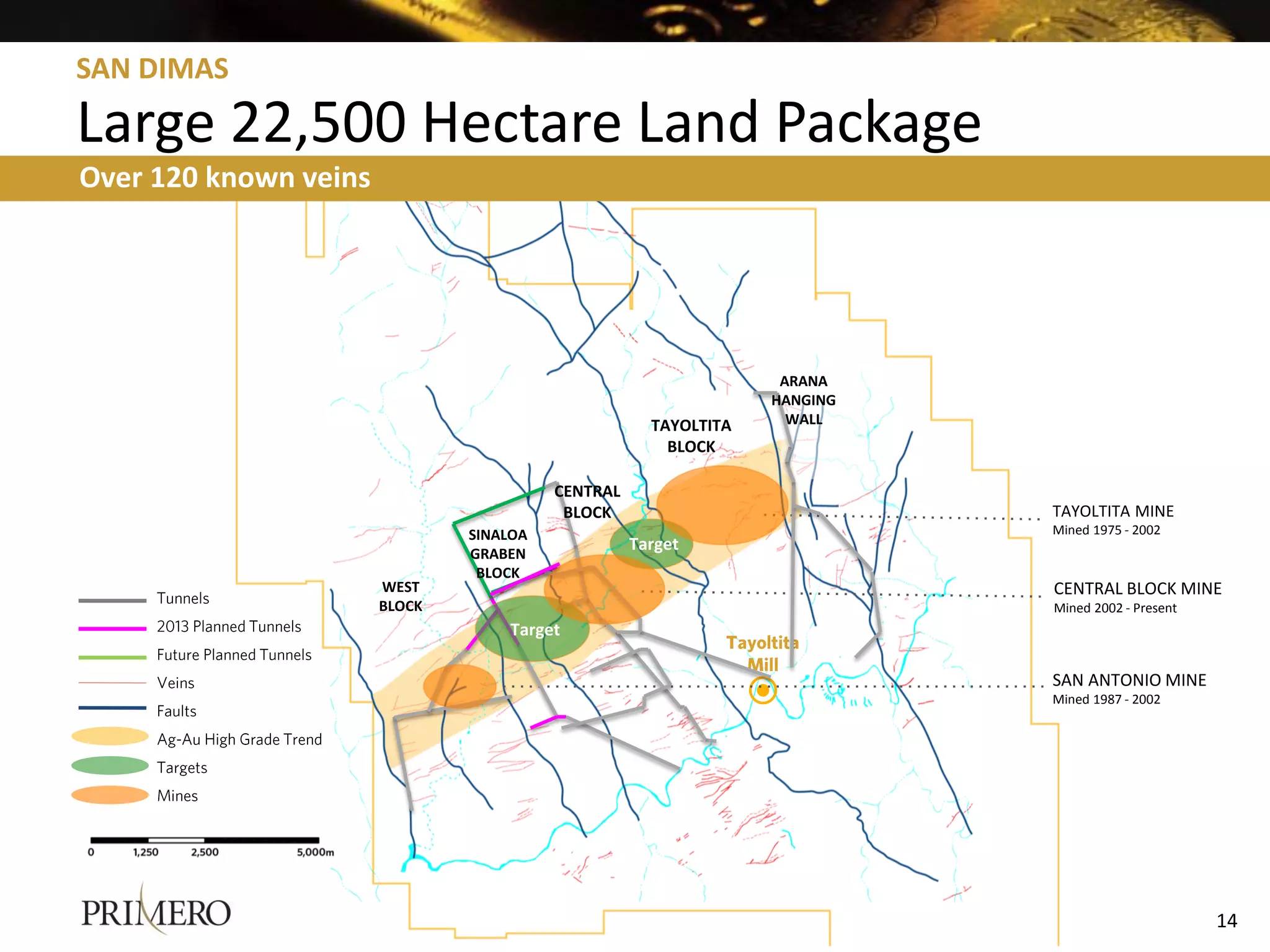 SAN DIMAS

Large 22,500 Hectare Land Package
Over 120 known veins




                                                                  ARANA
                                                                 HANGING
                                                     TAYOLTITA     WALL
                                                       BLOCK

                                         CENTRAL
                                          BLOCK                            TAYOLTITA MINE
                               SINALOA                                     Mined 1975 - 2002
                               GRABEN
                                                   Target
                                BLOCK
                       WEST                                                CENTRAL BLOCK MINE
                       BLOCK                                               Mined 2002 - Present
                                   Target

                                                                           SAN ANTONIO MINE
                                                                           Mined 1987 - 2002




                                                                                                  14
 