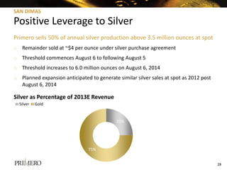 SAN DIMAS

 Positive Created Positive Leverage to Silver
Recent Tax Ruling
                  Leverage to Silver
 Primero sells 50% of annual silver production above 3.5 million ounces at spot
 o Remainder sold at ~$4 per ounce under silver purchase agreement
 o Threshold commences August 6 to following August 5
 o Threshold increases to 6.0 million ounces on August 6, 2014
 o Planned expansion anticipated to generate similar silver sales at spot as 2012 post
   August 6, 2014

 Silver as Percentage of 2013E Revenue
   Silver   Gold


                                             25%




                                 75%


                                                                                         28
 