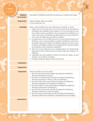 Objetivo
de la lección
1˚ Básico
Lección N˚ 2
Desarrollar la habilidad de identificar los pasos de un esquema de trabajo.
Preparación
Actividad
Vocabulario
Sugerencias
Hojas de trabajo, lápices de colores.
Cuncuna Rayo de Luna.
Niños y niñas sentados en el rincón del cuento, formando un círculo.
1.	 Ubique a la cuncuna Rayo de Luna en el centro del círculo. Recuerde las
actividades que realizaban el año pasado con la cuncuna Rayo de Luna
(escuchaban cuentos, aprendieron cómo comportarse en la biblioteca, se
rieron, entre otros). Recuérdeles que deben levantar la mano y esperar el
turno antes de hablar para que todos se respeten.
2.	 Cuénteles que la cuncuna Rayo de Luna es un poco desmemoriada, se le
olvidan las cosas, entonces pídales si pueden recordarle las indicaciones
que deben seguir para trabajar en la biblioteca (lavarse las manos, entrar
en silencio a la biblioteca, saludar al encargado del CRA, realizar el trabajo
de la biblioteca, dejar ordenado y despedirse).
3.	 Tome a la cuncuna Rayo de Luna y superponiendo la voz del personaje
diga cada una de las indicaciones que se deben seguir para trabajar en la
biblioteca.
4.	 Explíqueles que ahora deberán sentarse en el área de trabajo, ya que
pintarán y en el suelo es incómodo.
5.	 Entregue la hoja de trabajo y lea las instrucciones.
Respuestas Pinta de acuerdo a las instrucciones:
1.	 De color rojo el primer paso del plan de trabajo de la biblioteca.
	 (Personaje lavándose las manos).
2.	 De color azul el segundo paso del plan de trabajo de la biblioteca.
	 (Personaje entrando en silencio y orden a la biblioteca).
3.	 De color verde el tercer paso del plan de trabajo de la biblioteca.
	 (Personaje saludando al encargado de la biblioteca).
4.	 De color amarillo el cuarto paso del plan de trabajo de la biblioteca.
	 (Personaje trabajando en la biblioteca).
5.	 De color café el quinto paso del plan de trabajo de la biblioteca.
	 (Personaje ordenando su lugar de trabajo).
6.	 De color naranja el sexto paso del plan de trabajo de la biblioteca.
	 (Personaje saliendo de la biblioteca y despidiéndose del encargado).
Comentarios
12
 