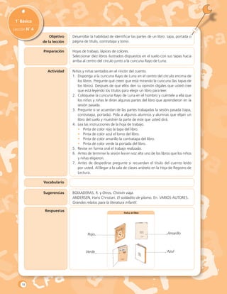 Objetivo
de la lección
1˚ Básico
Lección N˚ 4
Preparación
Actividad
Vocabulario
Sugerencias
Desarrollar la habilidad de identificar las partes de un libro: tapa, portada o
página de título, contratapa y lomo.
Hojas de trabajo, lápices de colores.
Seleccionar diez libros ilustrados dispuestos en el suelo con sus tapas hacia
arriba al centro del círculo junto a la cuncuna Rayo de Luna.
Niños y niñas sentados en el rincón del cuento.
1.	 Disponga a la cuncuna Rayo de Luna en el centro del círculo encima de
los libros. Pregunte qué creen que está mirando la cuncuna (las tapas de
los libros). Después de que ellos den su opinión dígales que usted cree
que está leyendo los títulos para elegir un libro para leer.
2.	 Colóquese la cuncuna Rayo de Luna en el hombro y cuéntele a ella que
los niños y niñas le dirán algunas partes del libro que aprendieron en la
sesión pasada.
3.	 Pregunte si se acuerdan de las partes trabajadas la sesión pasada (tapa,
contratapa, portada). Pida a algunos alumnos y alumnas que elijan un
libro del suelo y muestren la parte de éste que usted dirá.
4.	 Lea las instrucciones de la hoja de trabajo.
•	 Pinta de color rojo la tapa del libro.
•	 Pinta de color azul el lomo del libro.
•	 Pinta de color amarillo la contratapa del libro.
•	 Pinta de color verde la portada del libro.
5.	 Revise en forma oral el trabajo realizado.
6.	 Antes de terminar la sesión lea en voz alta uno de los libros que los niños
y niñas eligieron.
7.	 Antes de despedirse pregunte si recuerdan el título del cuento leído
por usted. Al llegar a la sala de clases anótelo en la Hoja de Registro de
Lectura.
BOIXADERAS, R. y Otros. Chirivín viaja.
ANDERSEN, Hans Christian. El soldadito de plomo. En: VARIOS AUTORES.
Grandes relatos para la literatura infantil.
Rojo
Verde
Amarillo
Azul
Respuestas
18
 