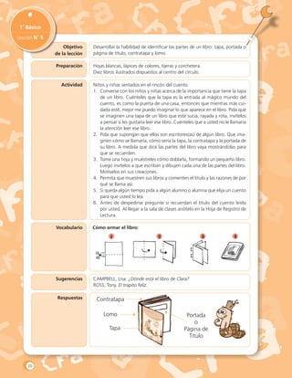 Objetivo
de la lección
1˚ Básico
Lección N˚ 5
Preparación
Actividad
Vocabulario
Desarrollar la habilidad de identificar las partes de un libro: tapa, portada o
página de título, contratapa y lomo.
Hojas blancas, lápices de colores, tijeras y corchetera.
Diez libros ilustrados dispuestos al centro del círculo.
Niños y niñas sentados en el rincón del cuento.
1.	 Converse con los niños y niñas acerca de la importancia que tiene la tapa
de un libro. Cuénteles que la tapa es la entrada al mágico mundo del
cuento, es como la puerta de una casa, entonces que mientras más cui-
dada esté, mejor me puedo imaginar lo que aparece en el libro. Pida que
se imaginen una tapa de un libro que esté sucia, rayada y rota, invítelos
a pensar si les gustaría leer ese libro. Cuénteles que a usted no le llamaría
la atención leer ese libro.
2.	 Pida que supongan que ellos son escritores(as) de algún libro. Que ima-
ginen cómo se llamaría, cómo sería la tapa, la contratapa y la portada de
su libro. A medida que dice las partes del libro vaya mostrándolas para
que se recuerden.
3.	 Tome una hoja y muéstreles cómo doblarla, formando un pequeño libro.
Luego invítelos a que escriban y dibujen cada una de las partes del libro.
Motívelos en sus creaciones.
4.	 Permita que muestren sus libros y comenten el título y las razones de por
qué se llama así.
5.	 Si queda algún tiempo pida a algún alumno o alumna que elija un cuento
para que usted lo lea.
6.	 Antes de despedirse pregunte si recuerdan el título del cuento leído
por usted. Al llegar a la sala de clases anótelo en la Hoja de Registro de
Lectura.
Sugerencias
Respuestas
Campbell, Lisa. ¿Dónde está el libro de Clara?
Ross, Tony. El trapito feliz.
Cómo armar el libro:
Tapa
Contratapa
Lomo Portada
o
Página de
Título
1 2 3 4
20
 