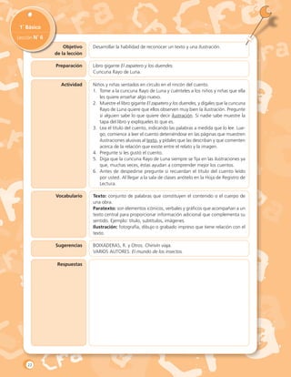 Objetivo
de la lección
1˚ Básico
Lección N˚ 6
Desarrollar la habilidad de reconocer un texto y una ilustración.
Preparación
Actividad
Vocabulario
Sugerencias
Respuestas
Libro gigante El zapatero y los duendes.
Cuncuna Rayo de Luna.
Niños y niñas sentados en círculo en el rincón del cuento.
1.	 Tome a la cuncuna Rayo de Luna y cuénteles a los niños y niñas que ella
les quiere enseñar algo nuevo.
2.	 Muestre el libro gigante El zapatero y los duendes, y dígales que la cuncuna
Rayo de Luna quiere que ellos observen muy bien la ilustración. Pregunte
si alguien sabe lo que quiere decir ilustración. Si nadie sabe muestre la
tapa del libro y explíqueles lo que es.
3.	 Lea el título del cuento, indicando las palabras a medida que lo lee. Lue-
go, comience a leer el cuento deteniéndose en las páginas que muestren
ilustraciones alusivas al texto, y pídales que las describan y que comenten
acerca de la relación que existe entre el relato y la imagen.
4.	 Pregunte si les gustó el cuento.
5.	 Diga que la cuncuna Rayo de Luna siempre se fija en las ilustraciones ya
que, muchas veces, éstas ayudan a comprender mejor los cuentos.
6.	 Antes de despedirse pregunte si recuerdan el título del cuento leído
por usted. Al llegar a la sala de clases anótelo en la Hoja de Registro de
Lectura.
Texto: conjunto de palabras que constituyen el contenido o el cuerpo de
una obra.
Paratexto: son elementos icónicos, verbales y gráficos que acompañan a un
texto central para proporcionar información adicional que complementa su
sentido. Ejemplo: título, subtítulos, imágenes.
Ilustración: fotografía, dibujo o grabado impreso que tiene relación con el
texto.
BOIXADERAS, R. y Otros. Chirivín viaja.
VARIOS AUTORES. El mundo de los insectos.
22
 