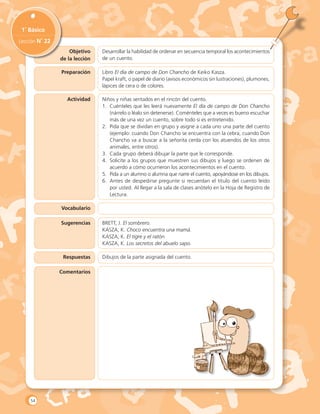 Objetivo
de la lección
1˚ Básico
Lección N˚ 22
Actividad
Preparación
Vocabulario
Sugerencias
Respuestas
Comentarios
Desarrollar la habilidad de ordenar en secuencia temporal los acontecimientos
de un cuento.
Libro El día de campo de Don Chancho de Keiko Kasza.
Papel kraft, o papel de diario (avisos económicos sin lustraciones), plumones,
lápices de cera o de colores.
Niños y niñas sentados en el rincón del cuento.
1.	 Cuénteles que les leerá nuevamente El día de campo de Don Chancho
(nárrelo o léalo sin detenerse). Coménteles que a veces es bueno escuchar
más de una vez un cuento, sobre todo si es entretenido.
2.	 Pida que se dividan en grupo y asigne a cada uno una parte del cuento
(ejemplo: cuando Don Chancho se encuentra con la cebra, cuando Don
Chancho va a buscar a la señorita cerda con los atuendos de los otros
animales, entre otros).
3.	 Cada grupo deberá dibujar la parte que le corresponde.
4.	 Solicite a los grupos que muestren sus dibujos y luego se ordenen de
acuerdo a cómo ocurrieron los acontecimientos en el cuento.
5.	 Pida a un alumno o alumna que narre el cuento, apoyándose en los dibujos.
6.	 Antes de despedirse pregunte si recuerdan el título del cuento leído
por usted. Al llegar a la sala de clases anótelo en la Hoja de Registro de
Lectura.
Brett, J. El sombrero.
Kasza, K. Choco encuentra una mamá.
Kasza, K. El tigre y el ratón.
Kasza, K. Los secretos del abuelo sapo.
Dibujos de la parte asignada del cuento.
54
 