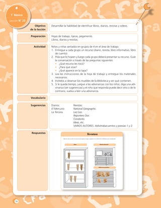 Objetivo
de la lección
1˚ Básico
Lección N˚ 23
Desarrollar la habilidad de identificar libros, diarios, revistas y videos.
Preparación
Actividad
Vocabulario
Sugerencias
Hojas de trabajo, tijeras, pegamento.
Libros, diarios y revistas.
Niños y niñas sentados en grupos de 4 en el área de trabajo.
1.	 Entregue a cada grupo un recurso (diario, revista, libro informativo, libro
de cuento).
2.	 Pida que lo hojeen y luego cada grupo deberá presentar su recurso. Guíe
la conversación a través de las preguntas siguientes:
•	 ¿Qué recurso les tocó?
•	 ¿Para qué sirve?
•	 ¿Qué aparece en la tapa?
3.	 Lea las instrucciones de la hoja de trabajo y entregue los materiales
necesarios.
4.	 Invítelos a observar los muebles de la Biblioteca y ver qué contienen.
5.	 Si le queda tiempo, juegue a las adivinanzas con los niños: diga una adi-
vinanza (ver sugerencias) y el niño que responda puede decir otra o de lo
contrario, vuelva a leer una adivinanza.
Diarios:
El Mercurio.
La Tercera.
Respuestas
Revistas:
National Geographic.
Leo Leo.
Reportero Doc.
Condorito.
Ideas, etc.
VARIOS AUTORES. Adivitrabacuentos y poesías 1 y 2.
Recursos
•	 Recorta cada uno de los recursos que aparecen abajo y pégalos en el estante de la biblioteca que corresponde:
Libros Material audiovisual
Publicaciones periódicas
56
 