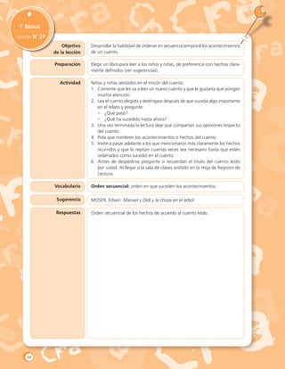 Objetivo
de la lección
1˚ Básico
Lección N˚ 27
Preparación
Actividad
Vocabulario
Sugerencia
Respuestas
Desarrollar la habilidad de ordenar en secuencia temporal los acontecimientos
de un cuento.
Elegir un libro para leer a los niños y niñas, de preferencia con hechos clara-
mente definidos (ver sugerencias).
Niños y niñas sentados en el rincón del cuento.
1.	 Comente que les va a leer un nuevo cuento y que le gustaría que pongan
mucha atención.
2.	 Lea el cuento elegido y deténgase después de que suceda algo importante
en el relato y pregunte:
•	 ¿Qué pasó?
•	 ¿Qué ha sucedido hasta ahora?
3.	 Una vez terminada la lectura deje que compartan sus opiniones respecto
del cuento.
4.	 Pida que nombren los acontecimientos o hechos del cuento.
5.	 Invite a pasar adelante a los que mencionaron más claramente los hechos
ocurridos y que lo repitan cuantas veces sea necesario hasta que estén
ordenados como sucedió en el cuento.
6.	 Antes de despedirse pregunte si recuerdan el título del cuento leído
por usted. Al llegar a la sala de clases anótelo en la Hoja de Registro de
Lectura.
Orden secuencial: orden en que suceden los acontecimientos.
MOSER, Edwin. Manuel y Didí y la choza en el árbol.
Orden secuencial de los hechos de acuerdo al cuento leído.
64
 