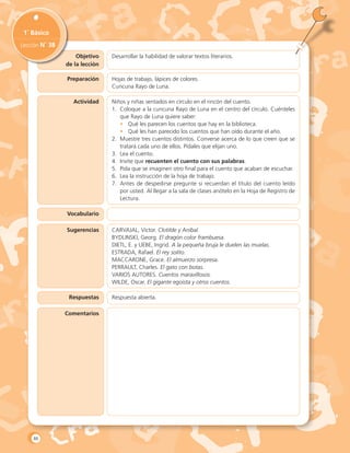 Objetivo
de la lección
1˚ Básico
Lección N˚ 38
Preparación
Actividad
Vocabulario
Sugerencias
Respuestas
Comentarios
Desarrollar la habilidad de valorar textos literarios.
Hojas de trabajo, lápices de colores.
Cuncuna Rayo de Luna.
Niños y niñas sentados en círculo en el rincón del cuento.
1.	 Coloque a la cuncuna Rayo de Luna en el centro del círculo. Cuénteles
que Rayo de Luna quiere saber:
•	 Qué les parecen los cuentos que hay en la biblioteca.
•	 Qué les han parecido los cuentos que han oído durante el año.
2.	 Muestre tres cuentos distintos. Converse acerca de lo que creen que se
tratará cada uno de ellos. Pídales que elijan uno.
3.	 Lea el cuento.
4.	 Invite que recuenten el cuento con sus palabras.
5.	 Pida que se imaginen otro final para el cuento que acaban de escuchar.
6.	 Lea la instrucción de la hoja de trabajo.
7.	 Antes de despedirse pregunte si recuerdan el título del cuento leído
por usted. Al llegar a la sala de clases anótelo en la Hoja de Registro de
Lectura.
CARVAJAL, Víctor. Clotilde y Aníbal.
BYDLINSKI, Georg. El dragón color frambuesa.
DIETL, E. y UEBE, Ingrid. A la pequeña bruja le duelen las muelas.
ESTRADA, Rafael. El rey solito.
MACCARONE, Grace. El almuerzo sorpresa.
PERRAULT, Charles. El gato con botas.
VARIOS AUTORES. Cuentos maravillosos.
WILDE, Oscar. El gigante egoísta y otros cuentos.
Respuesta abierta.
86
 