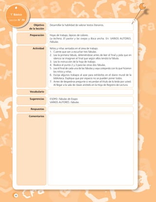Objetivo
de la lección
1˚ Básico
Lección N˚ 39
Preparación
Actividad
Vocabulario
Sugerencias
Respuestas
Comentarios
Desarrollar la habilidad de valorar textos literarios.
Hojas de trabajo, lápices de colores.
La lechera, El pastor y las ovejas y Boca ancha. En: VARIOS AUTORES.
Fábulas.
Niños y niñas sentados en el área de trabajo.
1.	 Cuente que van a escuchar tres fábulas.
2.	 Lea la primera fábula, deteniéndose antes de leer el final y pida que en
silencio se imaginen el final que según ellos tendrá la fábula.
3.	 Lea la instrucción de la hoja de trabajo.
4.	 Realice el punto 2 y 3 para las otras dos fábulas.
5.	 Lea el final de cada una de las fábulas y vaya cotejando con lo que hicieron
los niños y niñas.
6.	 Escoja algunos trabajos al azar para exhibirlos en el diario mural de la
biblioteca. Explique que por espacio no se pueden poner todos.
7.	 Antes de despedirse pregunte si recuerdan el título de lo leído por usted.
Al llegar a la sala de clases anótelo en la Hoja de Registro de Lectura.
ESOPO. Fábulas de Esopo.
VARIOS AUTORES. Fábulas.
88
 