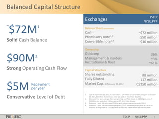 Balanced Capital Structure
                                                                                                               TSX:P
                             Exchanges                                                                      NYSE:PPP
~
    $72M     1               Balance Sheet (estimated)
                             Cash1
                             Promissory note1,3
                                                                                                     ~$72 million
                                                                                                      $50 million
Solid Cash Balance           Convertible note1,4                                                      $30 million
                             Ownership
                             Goldcorp                                                                               36%
$90M        2                Management & insiders
                             Institutional & float
                                                                                                                    ~3%
                                                                                                                   ~61%
Strong Operating Cash Flow   Capital Structure
                             Shares outstanding                                                      88 million
                             Fully Diluted                                                          117 million

$5M       Repayment
          per year
                             Market Cap. At February 21, 2012

                             1.
                                                                                                  C$250 million

                                  Cash at September 30, 2011 of $107 million. $30 million of convertible note paid on October
Conservative Level of Debt   2.
                                  19, 2011, $5 million of promissory note was paid on December 31,2011.
                                  Estimated five-year average after-tax operating cash flow based on a 2012 gold price of
                                  $1,600/oz and spot silver $30/oz, see Jan 17, 2012 Press Release.
                             3.   Goldcorp: 5 year, 6% note repaid $5M/yr with balloon payment at end of 2015.
                             4.   Goldcorp: 1 year, 3% note maturing August 6, 2012, convertible at any time at C$6 or on
                                  maturity at the greater of C$3.74 or 90% of the 5 day VWAP before the maturity date.




                                                                                TSX:P | NYSE:PPP                         7
 