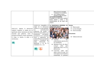 dieron forma al concepto
“ciudadanía” en la historia.
● Lee y analiza el tema;
resuelve el taller del texto.
ACTIVIDAD SUGERIDA
Investiga en la web sobre quiénes
fueron Dracón y Solón, y las
características de las leyes que
crearon.
CS.EC.5.2.2. Explicar la democracia
moderna mediante el análisis de su
significado radical: inexistencia de títulos
naturales para gobernar, como el
principio de filiación, el buen nacimiento,
el linaje, la riqueza, la edad o la
meritocracia.
I.CS.EC.5.3.1. Ejemplifica el
origen de la democracia
moderna y la alternabilidad,
sus contradicciones
(soberanía del pueblo y
democracia para todos) y sus
limitaciones (corrupción,
persistencia de la exclusión
social y surgimiento de
nuevas élites) y la concepción
natural y hereditaria del
poder, destacando el
significado y rol de la
ciudadanía. (J.1., J.3.)
LA DEMOCRACIA MODERNA: SU
SIGNIFICADO RADICAL.
● Explorar los
conocimientos previos de
los estudiantes.
● Mediante lluvia de ideas
conocer sobre qué
significado tiene vivir en
democracia.
● Conversar sobre qué
opina acerca de que, en
cierta época de la historia
ecuatoriana, la persona
Técnica:
● Observación
● Lectura dirigida
● Lluvia de ideas
Instrumento:
● Talleres del texto
 
