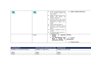 ● Activar los conocimientos previos
de los estudiantes mediante una
lluvia de ideas.
● Indagar sus saberes previos con la
pregunta: ¿Qué significa una
auténtica democracia?
● Conversar sobre de qué formas
pueden aplicar los principios de la
democracia en el hogar o en el
colegio.
● Define términos del glosario.
● Determina la diferencia entre la
democracia social y la democracia
política.
● Observa las imágenes del tema y
comenta.
● Lee, analiza el tema y resuelve la
evaluación formativa.
● Taller evaluativo del texto.
Examen ● Realizar el siguiente
examen
● Lee detenidamente cada
literal y escoge las
alternativas correctas.
Técnica
● Lectura
Instrumento
● Prueba escrita.
ELABORADO POR: REVISADO POR COORDINADOR DE AREA: APROBADO POR:
NOMBRE: Lic. Juleysi Duchi Valarezo NOMBRE: Lic. Jorge Garcia NOMBRE: Dra. Ogla España
FIRMA: FIRMA: FIRMA:
FECHA: FECHA: FECHA:
 