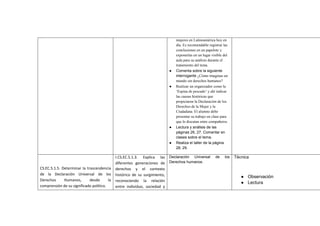 mujeres en Latinoamérica hoy en
día. Es recomendable registrar las
conclusiones en un papelote y
exponerlas en un lugar visible del
aula para su análisis durante el
tratamiento del tema.
● Comenta sobre la siguiente
interrogante ¿Cómo imaginas un
mundo sin derechos humanos?
● Realizar un organizador como la
‘Espina de pescado’ y ahí indicar
las causas históricas que
propiciaron la Declaración de los
Derechos de la Mujer y la
Ciudadana. El alumno debe
presentar su trabajo en clase para
que lo discutan entre compañeros.
● Lectura y análisis de las
páginas 26, 27. Comentar en
clases sobre el tema.
● Realiza el taller de la página
28, 29.
CS.EC.5.1.5. Determinar la trascendencia
de la Declaración Universal de los
Derechos Humanos, desde la
comprensión de su significado político.
I.CS.EC.5.1.3. Explica las
diferentes generaciones de
derechos y el contexto
histórico de su surgimiento,
reconociendo la relación
entre individuo, sociedad y
Declaración Universal de los
Derechos humanos.
Técnica
● Observación
● Lectura
 
