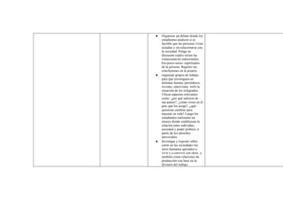 ● Organizar un debate donde los
estudiantes analicen si es
factible que las personas vivan
aisladas y sin relacionarse con
la sociedad. Ponga en
discusión cuáles serían las
consecuencias emocionales,
bio-psico-socio- espirituales
de la persona. Registre las
conclusiones en la pizarra.
● organizar grupos de trabajo
para que investiguen en
distintas fuentes (periódicos,
revistas, entrevistas, web) la
situación de los refugiados.
Ubicar aspectos relevantes
como: ¿por qué salieron de
sus países?, ¿cómo viven en el
país que los acoge?, ¿qué
quisieran cambiar para
mejorar su vida? Luego los
estudiantes realizarán un
ensayo donde establezcan la
relación entre individuo,
sociedad y poder político, a
partir de los derechos
universales.
● Investigar y exponer sobre
cómo en las sociedades los
seres humanos aprenden a
vivir y a convivir con otros, y
también crean relaciones de
producción con base en la
división del trabajo
 