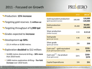 2011 - Focused on Growth
                                                                                                                                                                                                                                   TSX:P
                                                                                                                                                                                                                                                      3
                                                                                                                                                                                                                2010                   2011E
             Production: 15% increase
                                                                                                                                 Gold equivalent production                                                                         110,000
                                                                                                                                                                                                          100,500
                                                                                                                                 (gold equivalent ounces)                                                                          -120,000
             Targeting gold reserves: 1 million oz
                                                                                                                                 Gold production                                                                                     90,000-
                                                                                                                                                                                                             85,400
             Targeting throughput of 1,900 tpd                                                                                   (ounces)                                                                                            100,000
                                                                                                                                 Silver production                                                                4.53                 4.5-5.0
                                                                                                                                 (million ounces)
             Grades expected to increase
                                                                                                                                 Gold grade                                                                       4.46                          4.8
                                                                                                                                 (grams per tonne)
             Development up 50%:
                                                                                                                                 Silver grade                                                                      244                         250
              $11.4 million or 8,900 metres                                                                                     (grams per tonne)
                                                                                                                                                      1
                                                                                                                                 Cash cost – gold equivalent                                                                              $550-
             Exploration doubled to $12 million:                                                                                 ($ per gold equivalent ounce)
                                                                                                                                                                                                                $581
                                                                                                                                                                                                                                           $570
              54,000 metres diamond drilling – 30% more                                                                         Cash cost
                                                                                                                                                      1,2
                                                                                                                                                            – by-product                                                                  $350-
               than 2010 levels                                                                                                                                                                                 $471
                                                                                                                                 ($ per gold ounce)                                                                                        $370
              3,800 metres exploration drifting – Ten-fold
               increase over 2010 levels                                                                                         Capital Expenditures                                                              $26                         $31
1.   Cash cost is a non-GAAP measure.
2.   Cash costs (by-product) per gold ounce reported for San Dimas by Goldcorp Inc. are not comparable to Primero cash cost numbers due to certain inter-company transactions that are reversed for Goldcorp Inc.’s consolidated reporting.
3.   2011 forecasts assume an average gold price of $1,400 per ounce; an average silver price of $6.63 per ounce, as according to the silver purchase agreement the first 3.5 million ounces and 50% of the excess of silver are sold at $4.04 per   14
ounce and the balance is sold at spot, which is assumed to be $24 per ounce.
 