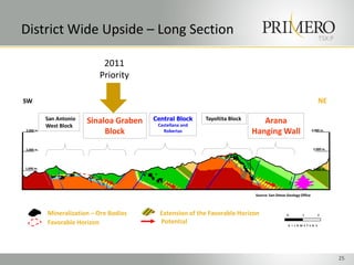 District Wide Upside – Long Section                                                                                    TSX:P


                             2011
                            Priority

SW                                                                                                                     NE

           San Antonio   Sinaloa Graben   Central Block     Tayoltita Block      Arana
           West Block                      Castellana and
3,000 m.
                              Block          Robertas                         Hanging Wall                       3,000 m.




2,000 m.                                                                                                          2,000 m.




1,000 m.                                                                                                          1,000 m.




                                                                              Source: San Dimas Geology Office



           Mineralization – Ore Bodies      Extension of the Favorable Horizon                  0         1            2

           Favorable Horizon                Potential                                            K I L O M E T E R S




                                                                                                                               25
 