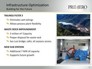 TSX:P
Infrastructure Optimization
Building for the Future
12
TAILINGS FILTER 3
Eliminates wet tailings
Allows process plant flexibility
WASTE ROCK IMPOUNDMENT
3 million m3 Capacity
Proper disposal for waste rock
San Luis bridge: safer, all seasons access
NEW SUB STATION
Additional 7 MW of capacity
Supports future growth
 