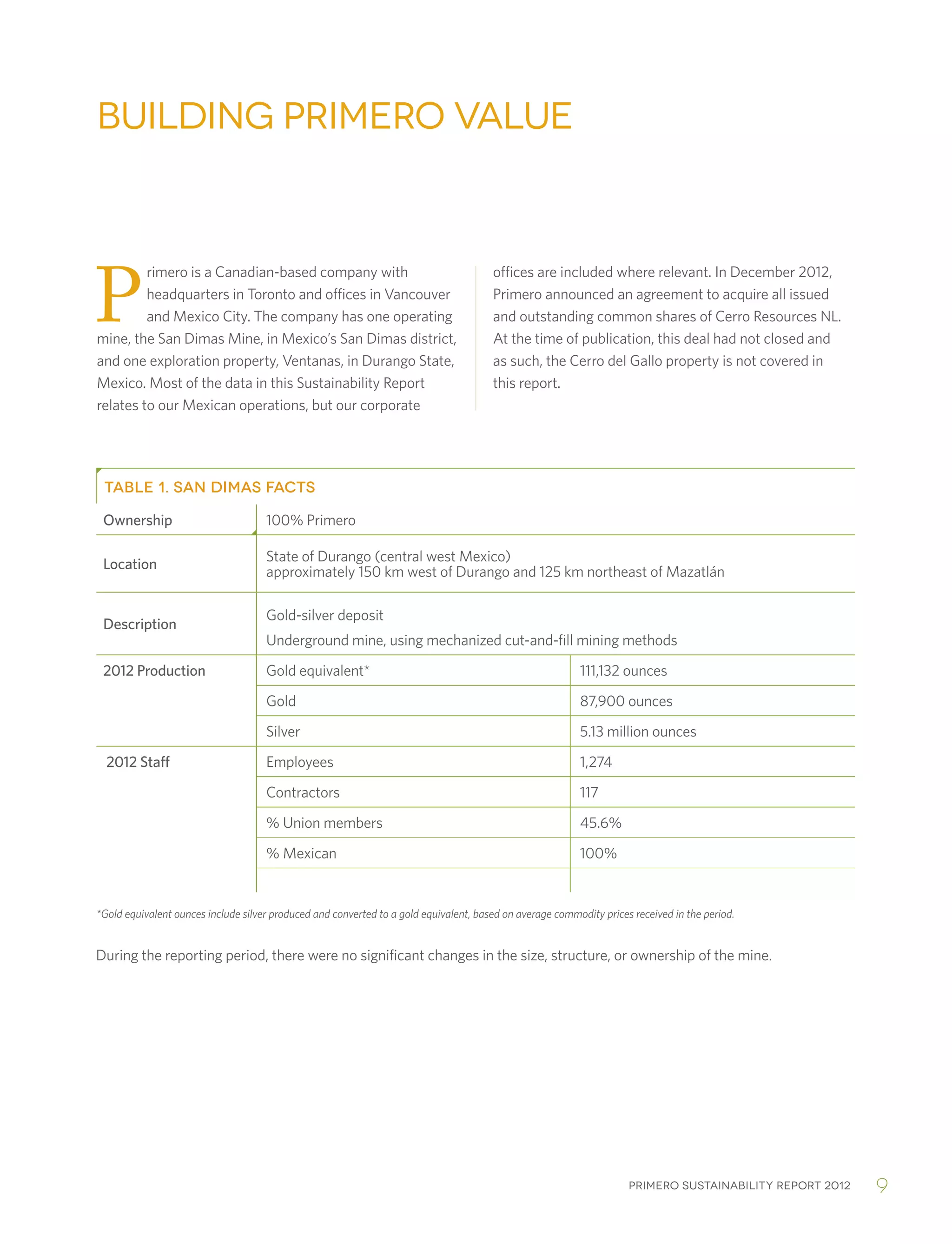 Primero sustainability report 2012 9
Building Primero Value
P
rimero is a Canadian-based company with
headquarters in Toronto and offices in Vancouver
and Mexico City. The company has one operating
mine, the San Dimas Mine, in Mexico’s San Dimas district,
and one exploration property, Ventanas, in Durango State,
Mexico. Most of the data in this Sustainability Report
relates to our Mexican operations, but our corporate
offices are included where relevant. In December 2012,
Primero announced an agreement to acquire all issued
and outstanding common shares of Cerro Resources NL.
At the time of publication, this deal had not closed and
as such, the Cerro del Gallo property is not covered in
this report.
TABLE 1. SAN DIMAS FACTS
Ownership 100% Primero
Location
State of Durango (central west Mexico)
approximately 150 km west of Durango and 125 km northeast of Mazatlán
Description
Gold-silver deposit
Underground mine, using mechanized cut-and-fill mining methods
2012 Production Gold equivalent* 111,132 ounces
Gold 87,900 ounces
Silver 5.13 million ounces
2012 Staff Employees 1,274
Contractors 117
% Union members 45.6%
% Mexican 100%
*Gold equivalent ounces include silver produced and converted to a gold equivalent, based on average commodity prices received in the period.
During the reporting period, there were no significant changes in the size, structure, or ownership of the mine.
 