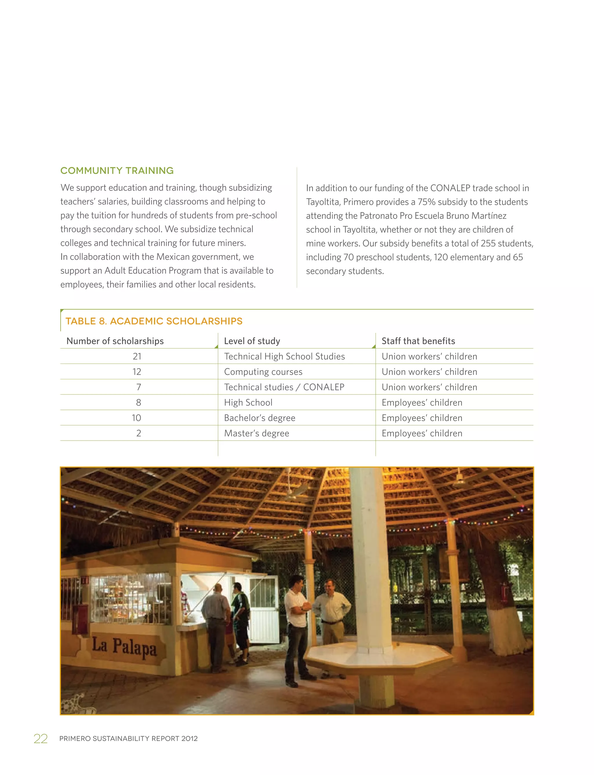 Primero sustainability report 201222
COMMUNITY TRAINING
We support education and training, though subsidizing
teachers’ salaries, building classrooms and helping to
pay the tuition for hundreds of students from pre-school
through secondary school. We subsidize technical
colleges and technical training for future miners.
In collaboration with the Mexican government, we
support an Adult Education Program that is available to
employees, their families and other local residents.
In addition to our funding of the CONALEP trade school in
Tayoltita, Primero provides a 75% subsidy to the students
attending the Patronato Pro Escuela Bruno Martínez
school in Tayoltita, whether or not they are children of
mine workers. Our subsidy benefits a total of 255 students,
including 70 preschool students, 120 elementary and 65
secondary students.
TABLE 8. ACADEMIC SCHOLARSHIPS
Number of scholarships Level of study Staff that benefits
21 Technical High School Studies Union workers’ children
12 Computing courses Union workers’ children
7 Technical studies / CONALEP Union workers’ children
8 High School Employees’ children
10 Bachelor’s degree Employees’ children
2 Master’s degree Employees’ children
 