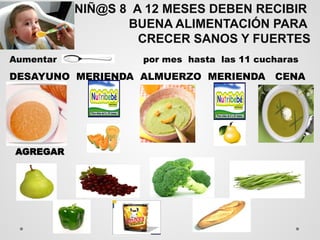 NIÑ@S 8 A 12 MESES DEBEN RECIBIR
BUENA ALIMENTACIÓN PARA
CRECER SANOS Y FUERTES
Aumentar por mes hasta las 11 cucharas
DESAYUNO MERIENDA ALMUERZO MERIENDA CENA
Ó Ó
AGREGAR
 