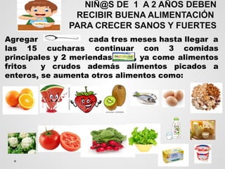 NIÑ@S DE 1 A 2 AÑOS DEBEN
RECIBIR BUENA ALIMENTACIÓN
PARA CRECER SANOS Y FUERTES
Agregar cada tres meses hasta llegar a
las 15 cucharas continuar con 3 comidas
principales y 2 meriendas , ya come alimentos
fritos y crudos además alimentos picados a
enteros, se aumenta otros alimentos como:
 