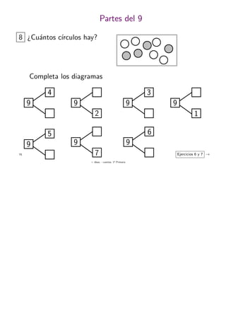 + ideas, - cuentas. 1o
Primaria
15
Partes del 9
8 ¿Cu´antos c´ırculos hay?
Completa los diagramas
9
4
9
1
Ejercicios 6 y 7 →
9
6
9
7
9
2
9
3
9
5
 