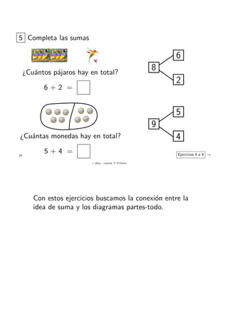 + ideas, - cuentas. 1o
Primaria
20
¿Cu´antos p´ajaros hay en total?
6 + 2 =
8
6
2
¿Cu´antas monedas hay en total?
5 + 4 =
9
5
4
5 Completa las sumas
Ejercicios 4 a 8 →
Con estos ejercicios buscamos la conexi´on entre la
idea de suma y los diagramas partes-todo.
 