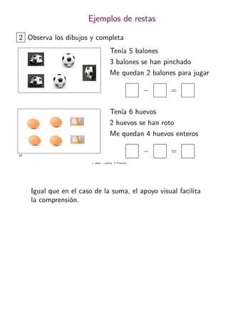 + ideas, - cuentas. 1o
Primaria
24
Ejemplos de restas
2 Observa los dibujos y completa
Ten´ıa 5 balones
3 balones se han pinchado
Me quedan 2 balones para jugar
− =
Ten´ıa 6 huevos
2 huevos se han roto
Me quedan 4 huevos enteros
− =
Igual que en el caso de la suma, el apoyo visual facilita
la comprensi´on.
 