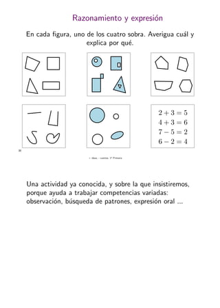 + ideas, - cuentas. 1o
Primaria
30
Razonamiento y expresi´on
En cada ﬁgura, uno de los cuatro sobra. Averigua cu´al y
explica por qu´e.
2 + 3 = 5
4 + 3 = 6
7 − 5 = 2
6 − 2 = 4
Una actividad ya conocida, y sobre la que insistiremos,
porque ayuda a trabajar competencias variadas:
observaci´on, b´usqueda de patrones, expresi´on oral ...
 