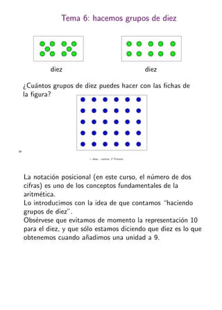 + ideas, - cuentas. 1o
Primaria
34
Tema 6: hacemos grupos de diez
diez diez
¿Cu´antos grupos de diez puedes hacer con las ﬁchas de
la ﬁgura?
La notaci´on posicional (en este curso, el n´umero de dos
cifras) es uno de los conceptos fundamentales de la
aritm´etica.
Lo introducimos con la idea de que contamos “haciendo
grupos de diez”.
Obs´ervese que evitamos de momento la representaci´on 10
para el diez, y que s´olo estamos diciendo que diez es lo que
obtenemos cuando a˜nadimos una unidad a 9.
 