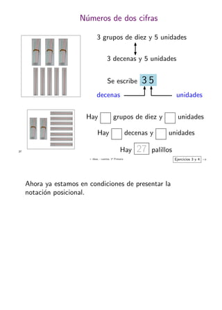 + ideas, - cuentas. 1o
Primaria
37
N´umeros de dos cifras
3 grupos de diez y 5 unidades
3 decenas y 5 unidades
Se escribe 3 5
decenas unidades
Hay grupos de diez y unidades
Hay decenas y unidades
Hay 27 palillos
Ejercicios 3 y 4 →
Ahora ya estamos en condiciones de presentar la
notaci´on posicional.
 