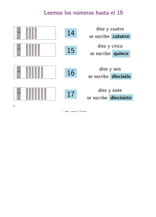 + ideas, - cuentas. 1o
Primaria
41
Leemos los n´umeros hasta el 19
diez y cinco
se escribe quince
16
diez y seis
se escribe diecis´eis
15
14
17
diez y siete
se escribe diecisiete
diez y cuatro
se escribe catorce
 