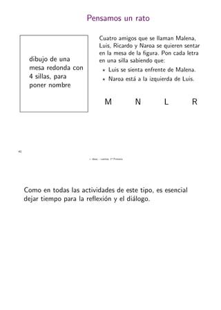 + ideas, - cuentas. 1o
Primaria
43
Pensamos un rato
dibujo de una
mesa redonda con
4 sillas, para
poner nombre
Cuatro amigos que se llaman Malena,
Luis, Ricardo y Naroa se quieren sentar
en la mesa de la ﬁgura. Pon cada letra
en una silla sabiendo que:
Luis se sienta enfrente de Malena.
Naroa est´a a la izquierda de Luis.
M N L R
Como en todas las actividades de este tipo, es esencial
dejar tiempo para la reﬂexi´on y el di´alogo.
 