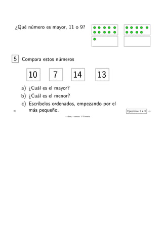 + ideas, - cuentas. 1o
Primaria
46
¿Qu´e n´umero es mayor, 11 o 9?
5 Compara estos n´umeros
10 7 14 13
a) ¿Cu´al es el mayor?
b) ¿Cu´al es el menor?
c) Escr´ıbelos ordenados, empezando por el
m´as peque˜no. Ejercicios 1 a 3 →
 