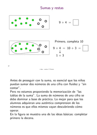 + ideas, - cuentas. 1o
Primaria
47
Sumas y restas
9 + 4 =
Primero, completa 10
9 + 4 = 10 + 3 =
1 + 3
Antes de proseguir con la suma, es esencial que los ni˜nos
puedan sumar dos n´umeros de una cifra con ﬂuidez y “sin
contar”.
Pero no estamos proponiendo la memorizaci´on de “las
tablas de la suma”. La suma de n´umeros de una cifra se
debe dominar a base de pr´actica. Lo mejor para que los
alumnos adquieran una aut´entica comprension de los
n´umeros es que ellos mismos vayan descubriendo c´omo
operar.
En la ﬁgura se muestra una de las ideas b´asicas: completar
primero la decena.
 