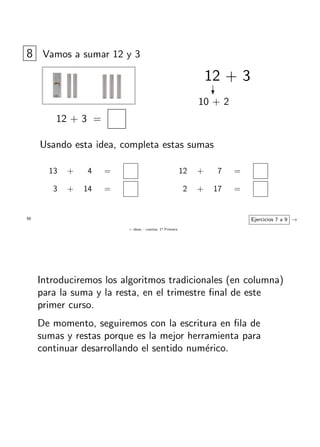 + ideas, - cuentas. 1o
Primaria
50
8 Vamos a sumar 12 y 3
12 + 3 =
12 + 3
10 + 2
Usando esta idea, completa estas sumas
13 + 4 =
3 + 14 =
12 + 7 =
2 + 17 =
Ejercicios 7 a 9 →
Introduciremos los algoritmos tradicionales (en columna)
para la suma y la resta, en el trimestre ﬁnal de este
primer curso.
De momento, seguiremos con la escritura en ﬁla de
sumas y restas porque es la mejor herramienta para
continuar desarrollando el sentido num´erico.
 
