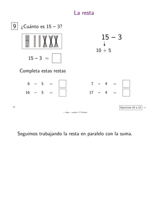 + ideas, - cuentas. 1o
Primaria
51
La resta
9 ¿Cu´anto es 15 – 3?
15 – 3 =
15 – 3
10 + 5
Completa estas restas
6 – 5 =
16 – 5 =
7 – 4 =
17 – 4 =
Ejercicios 10 a 12 →
Seguimos trabajando la resta en paralelo con la suma.
 