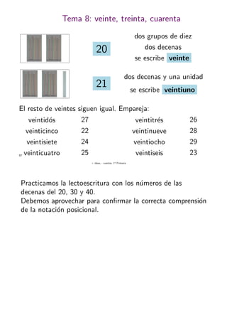 + ideas, - cuentas. 1o
Primaria
57
Tema 8: veinte, treinta, cuarenta
dos grupos de diez
dos decenas
se escribe veinte
20
dos decenas y una unidad
se escribe veintiuno
21
El resto de veintes siguen igual. Empareja:
veintid´os
veinticinco
veintisiete
veinticuatro
27
22
24
25
veintitr´es
veintinueve
veintiocho
veintiseis
26
28
29
23
Practicamos la lectoescritura con los n´umeros de las
decenas del 20, 30 y 40.
Debemos aprovechar para conﬁrmar la correcta comprensi´on
de la notaci´on posicional.
 