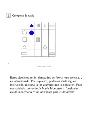 + ideas, - cuentas. 1o
Primaria
62
3 Completa la tabla
Estos ejercicios est´an planteados de forma muy concisa, y
es intencionado. Por supuesto, podemos darle alguna
instrucci´on adicional a los alumnos que lo necesiten. Pero
con cuidado: como dec´ıa Mar´ıa Montessori, “cualquier
ayuda innecesaria es un obst´aculo para el desarrollo”.
 